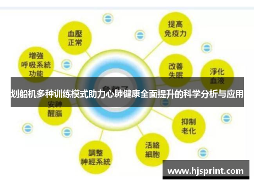 划船机多种训练模式助力心肺健康全面提升的科学分析与应用