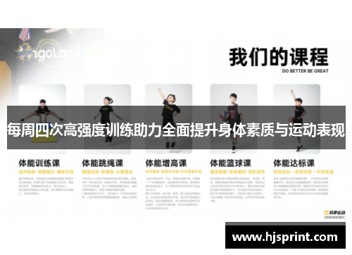 每周四次高强度训练助力全面提升身体素质与运动表现